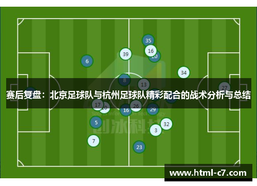赛后复盘：北京足球队与杭州足球队精彩配合的战术分析与总结